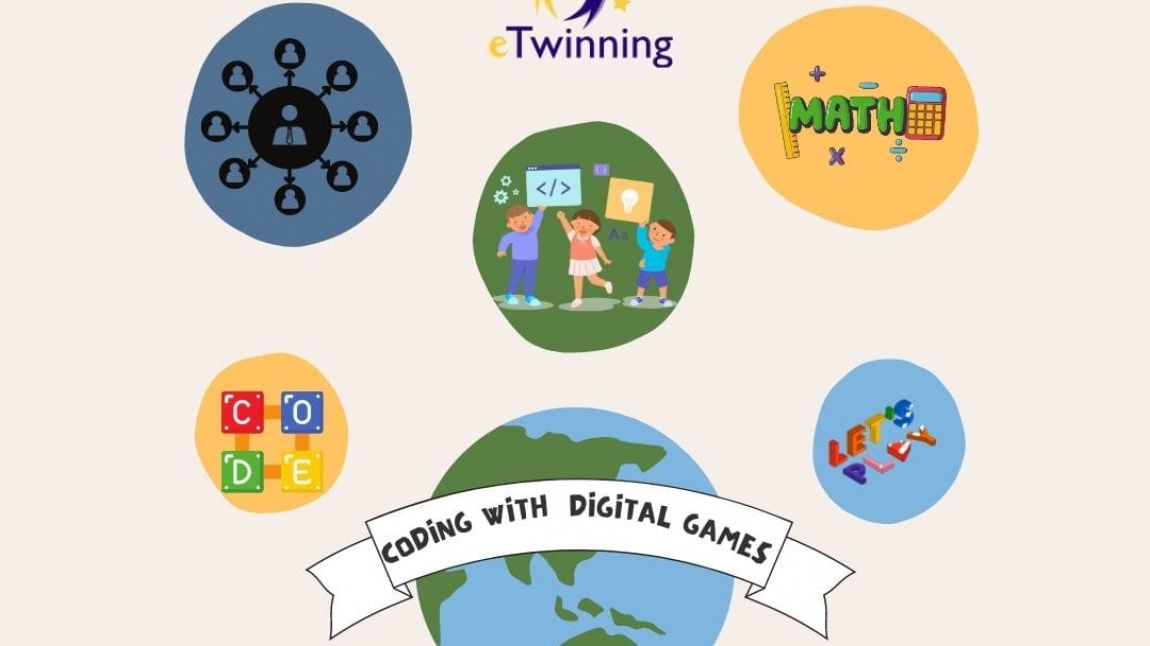 Coding With Digital Games